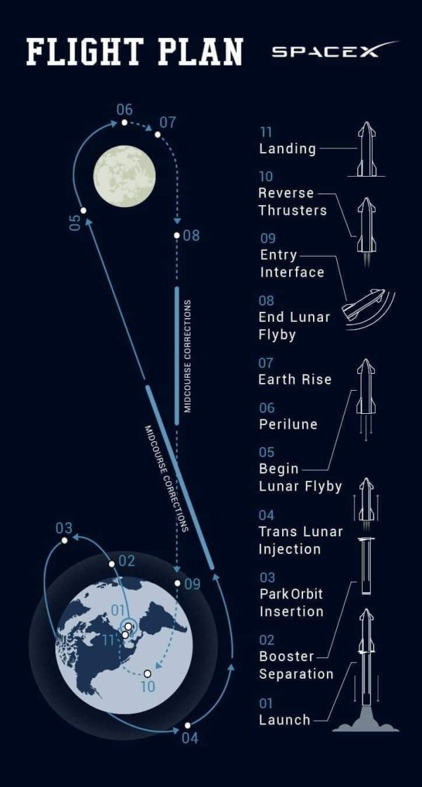 interestingdata2_012