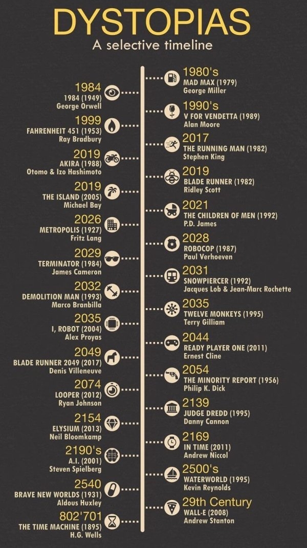 interestingdata2_013