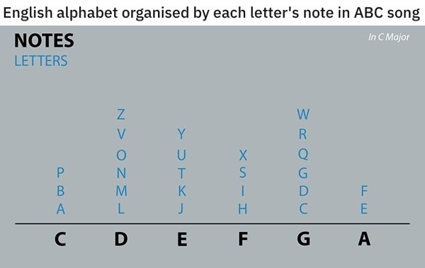 interestingdata2_014