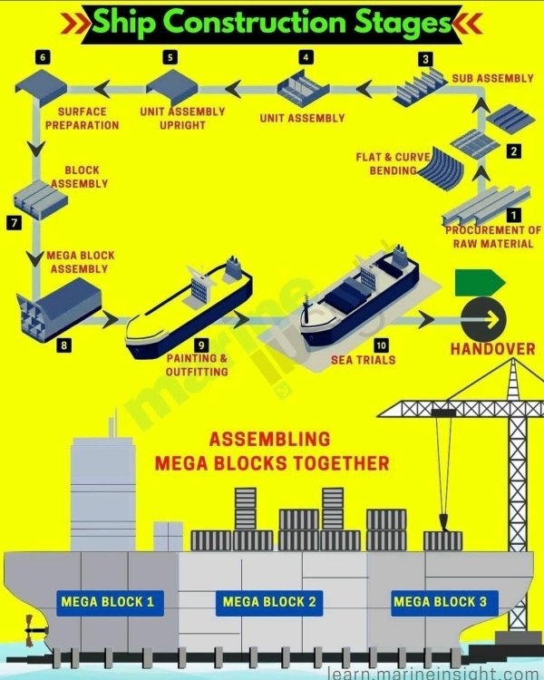interestingfacts2_098