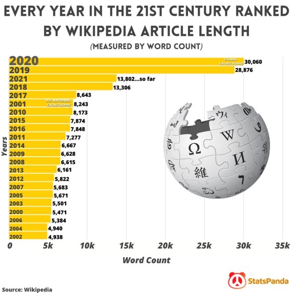 interestingfacts5_001