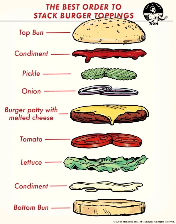 interestingfacts5_032