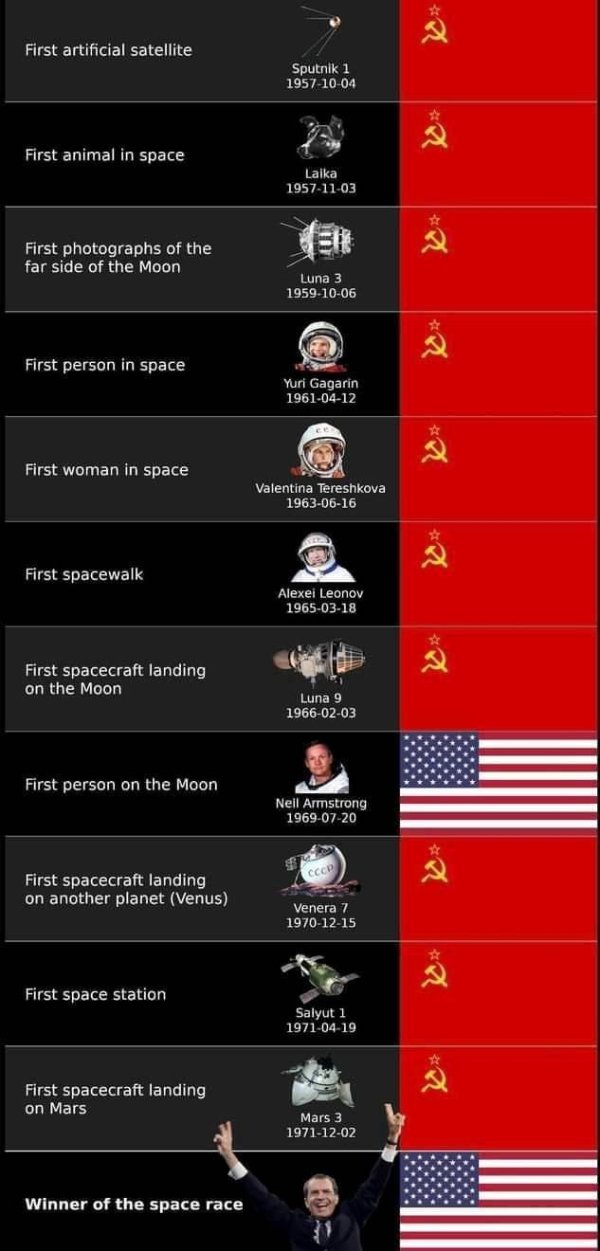 interestingfacts5_035