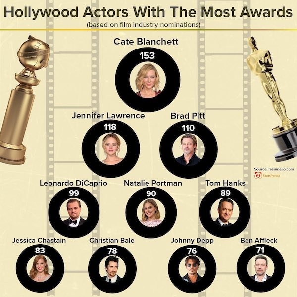 interestingdata17_010