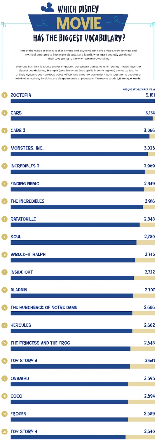 interestingdata17_020