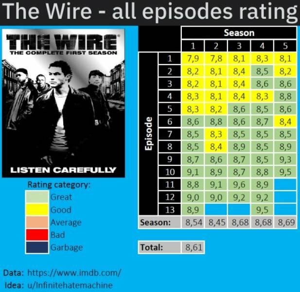 interestingdata20_002