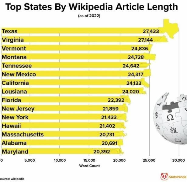 interestingdata20_011