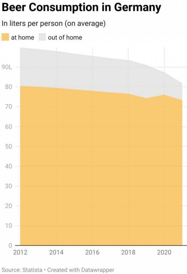 interestingdata20_012