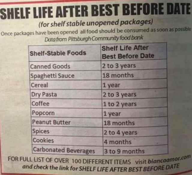 interestingdata21_013