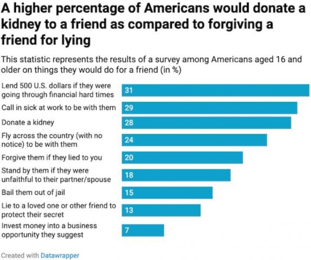 interestingdata21_021