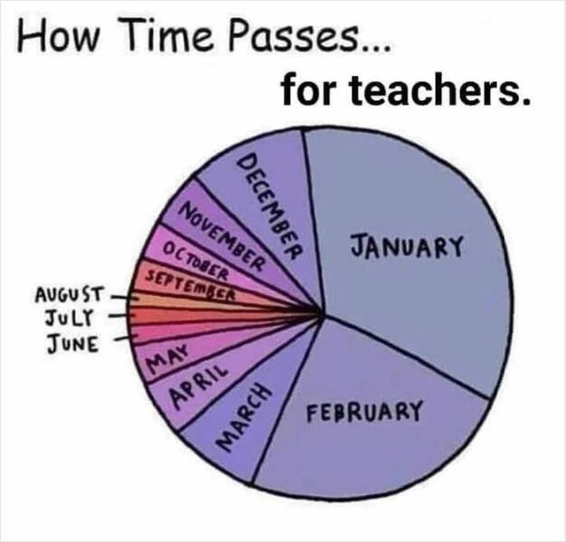 teachermemes2_001