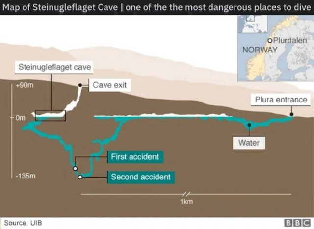 interestingdata22_003