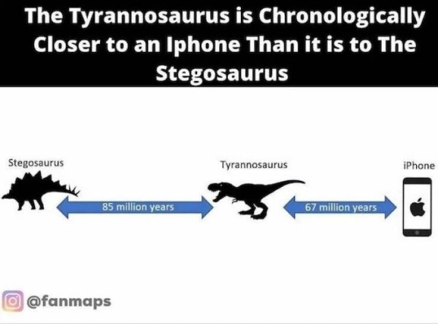 interestingdata22_012