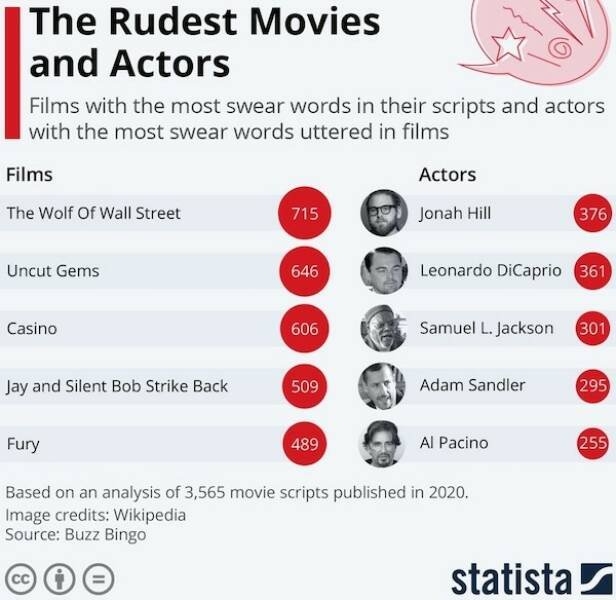 interestingdata22_014