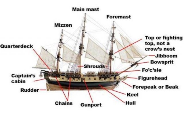 interestingdata22_018