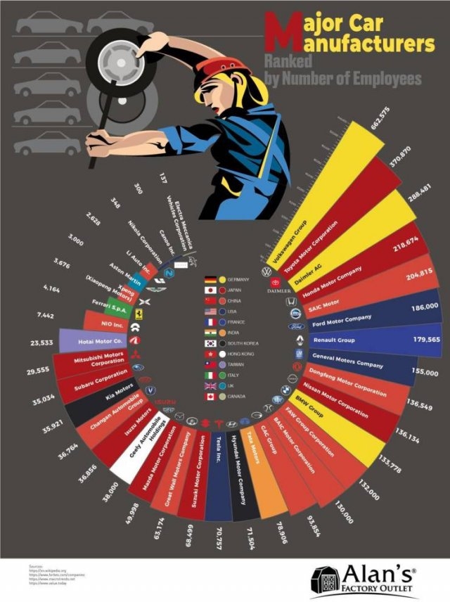 interestingdata23_012