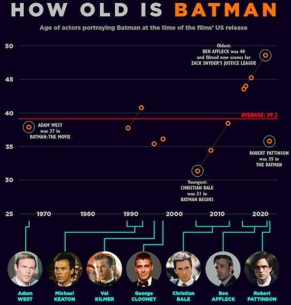 interestingdata24_006