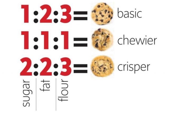 interestingdata25_005