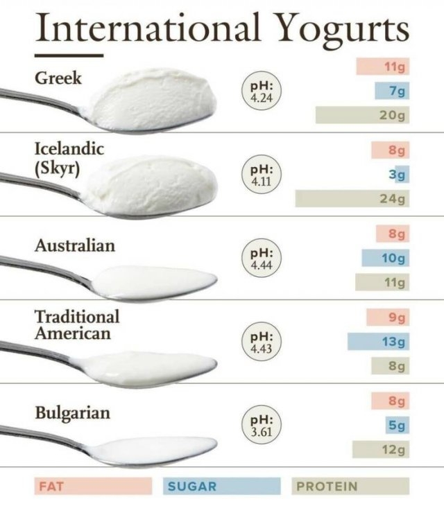 interestingdata25_007