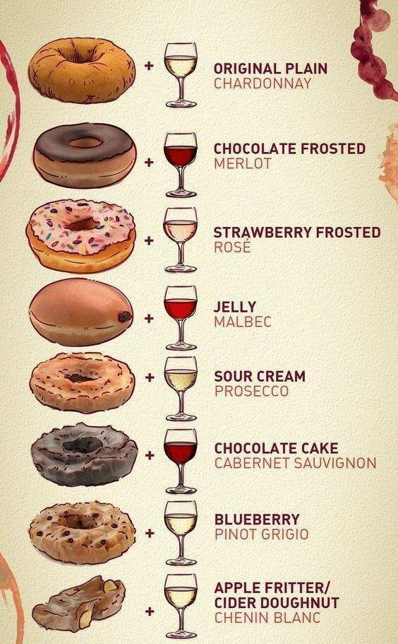 interestingdata25_021