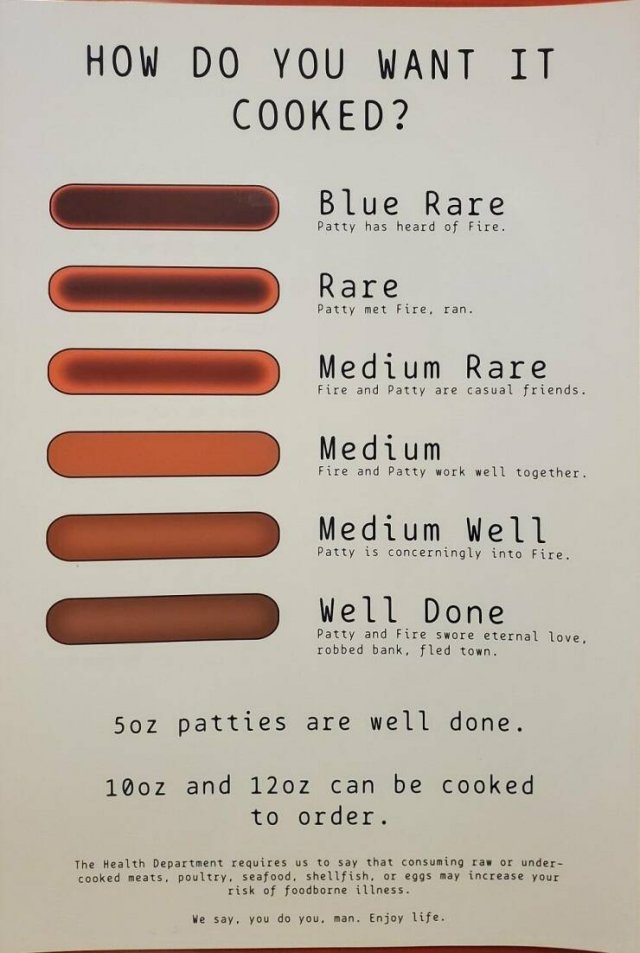 interestingdata25_027