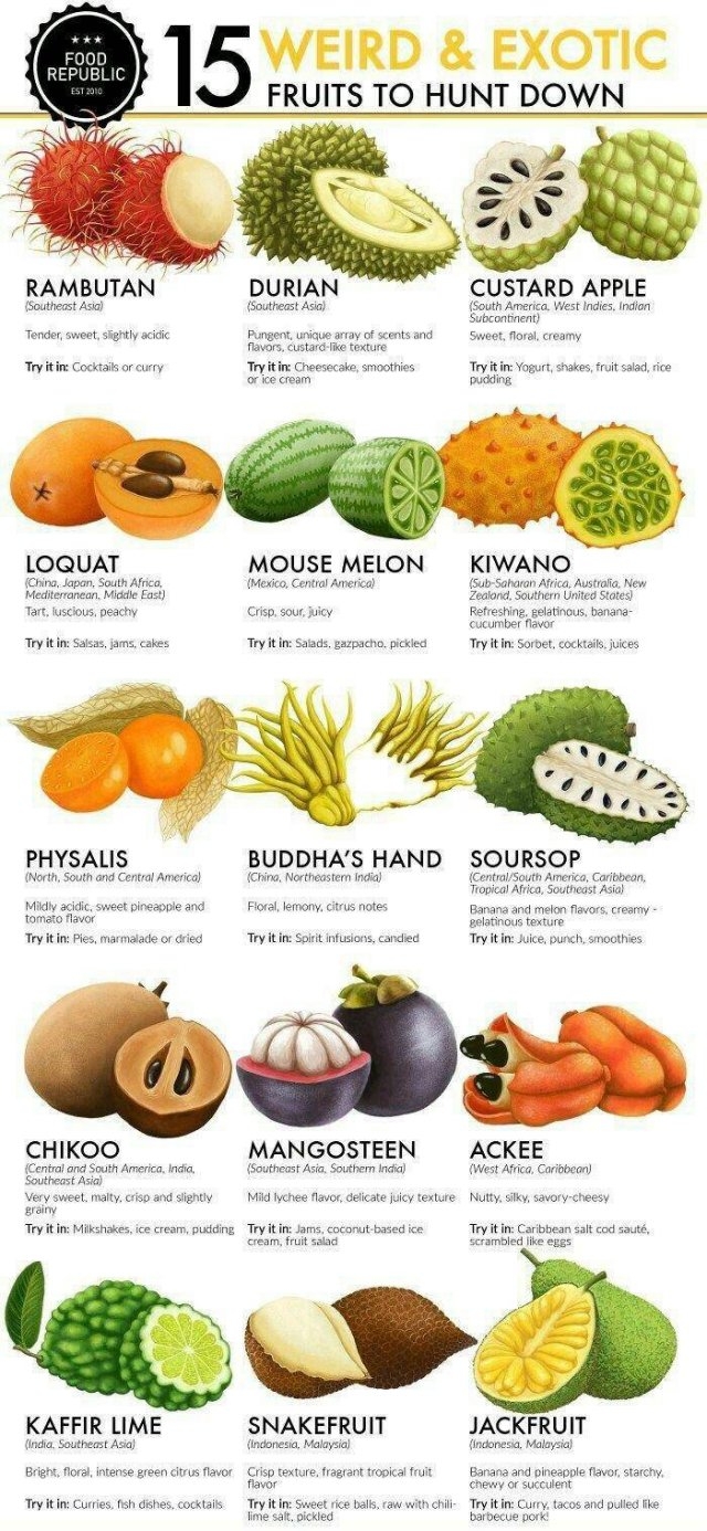 interestingdata25_029