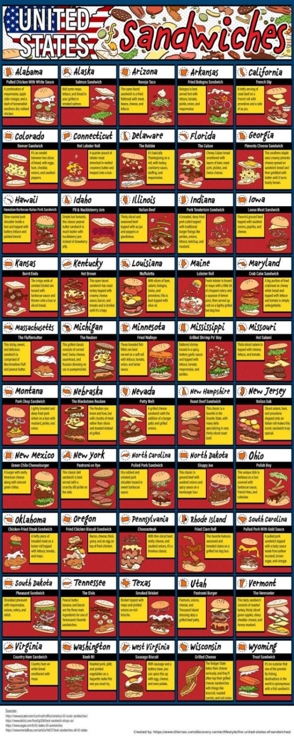 interestingdata25_031