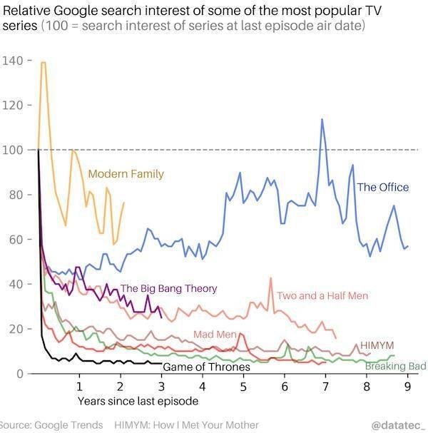 interestingdata26_010