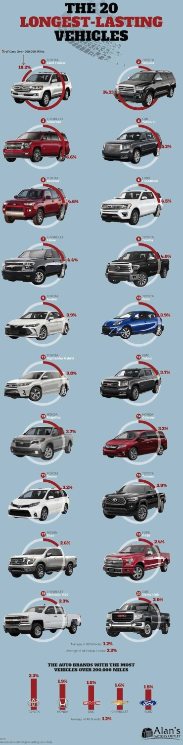 interestingdata26_019