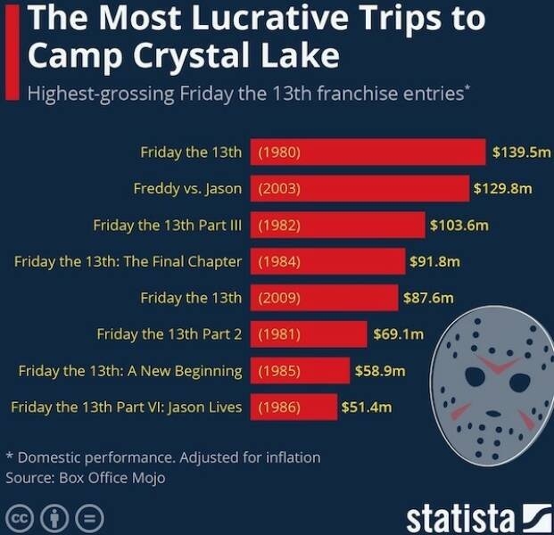 interestingdata26_020