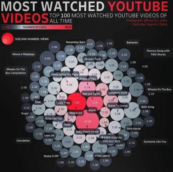 interestingdata28_002