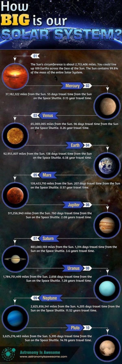 interestingdata28_006