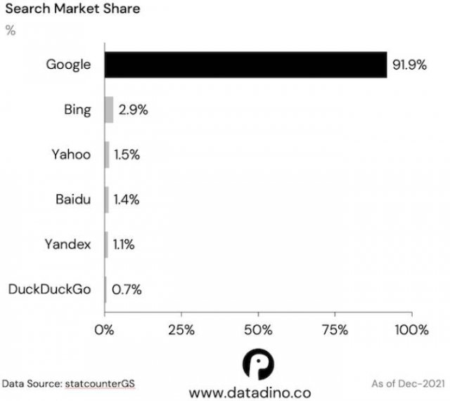 interestingdata28_012