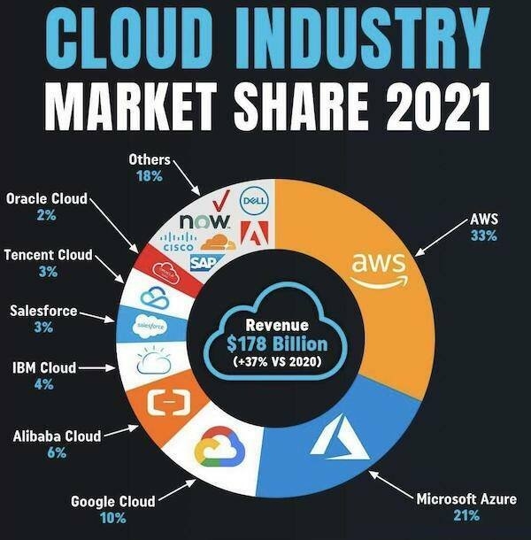 interestingdata28_019