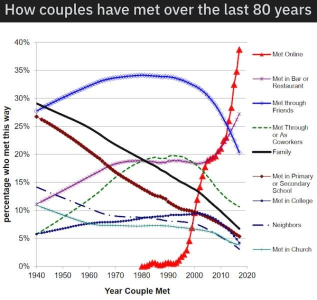 interestingdata29_012