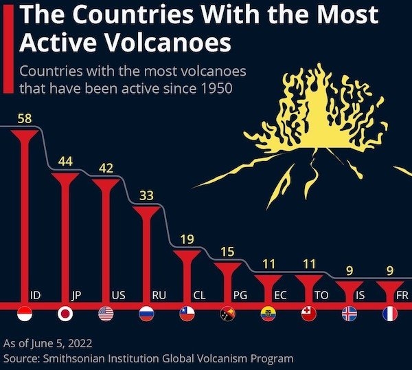 interestingdata30_010