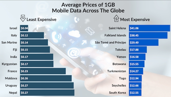 interestingdata31_005