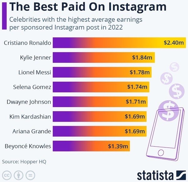 interestingdata31_007