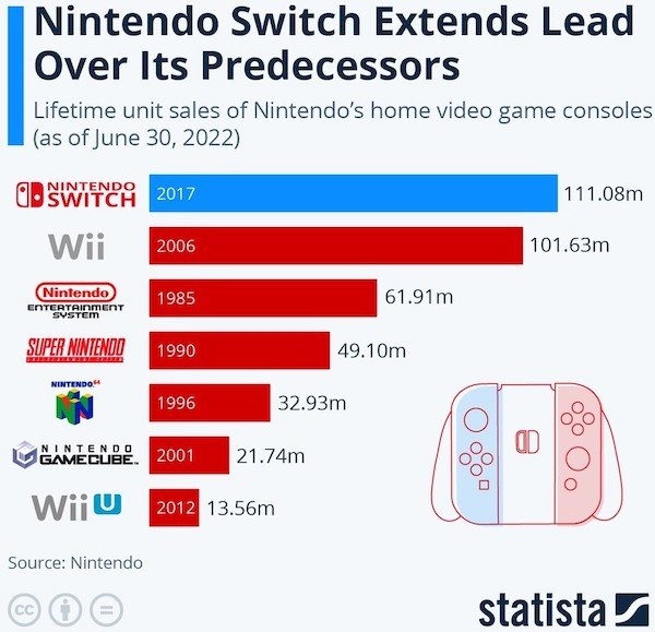 interestingdata31_009