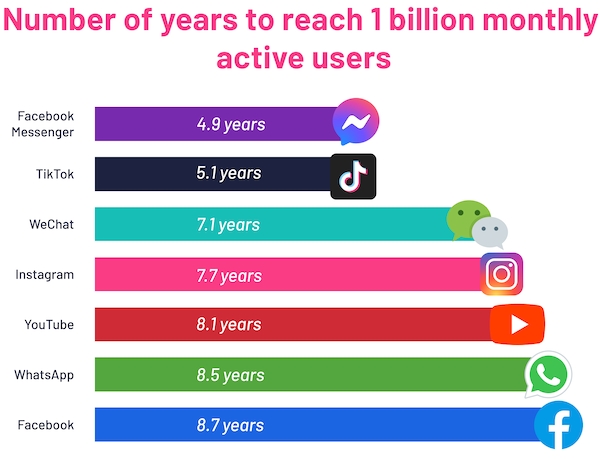 interestingdata31_017
