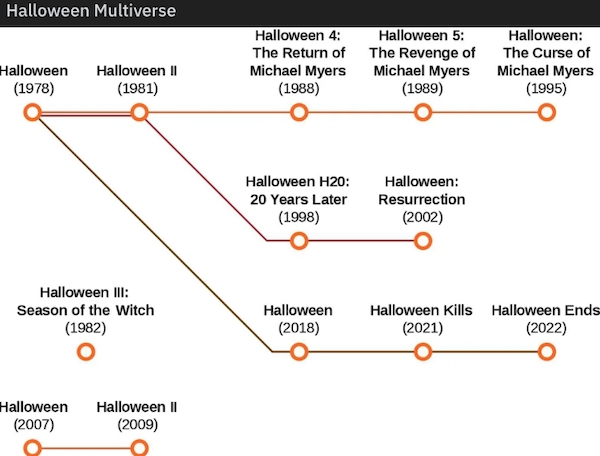 interestingdata31_018