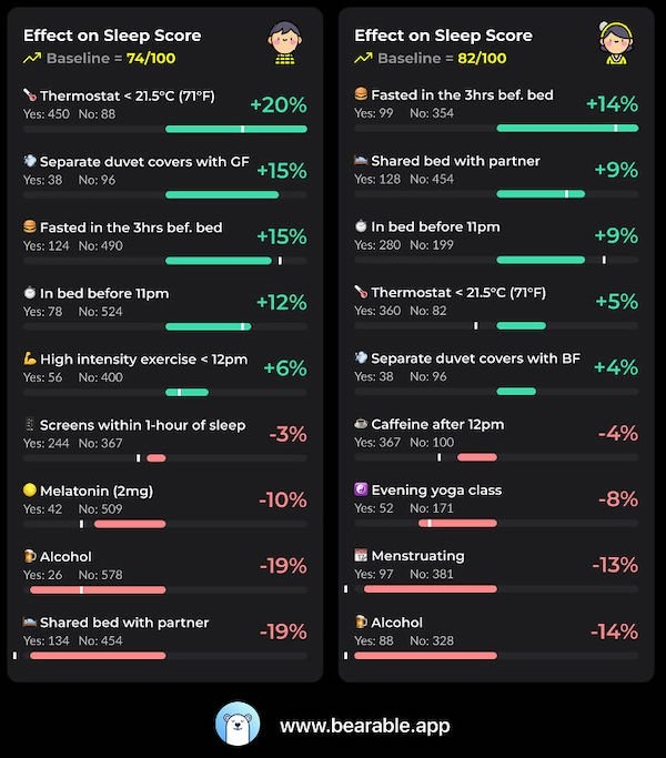 interestingdata34_005