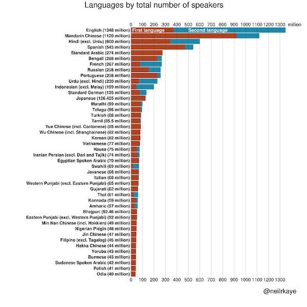 interestingdata34_010