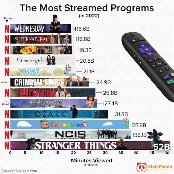 interestingdata34_022