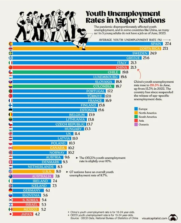 interestingdata36_004