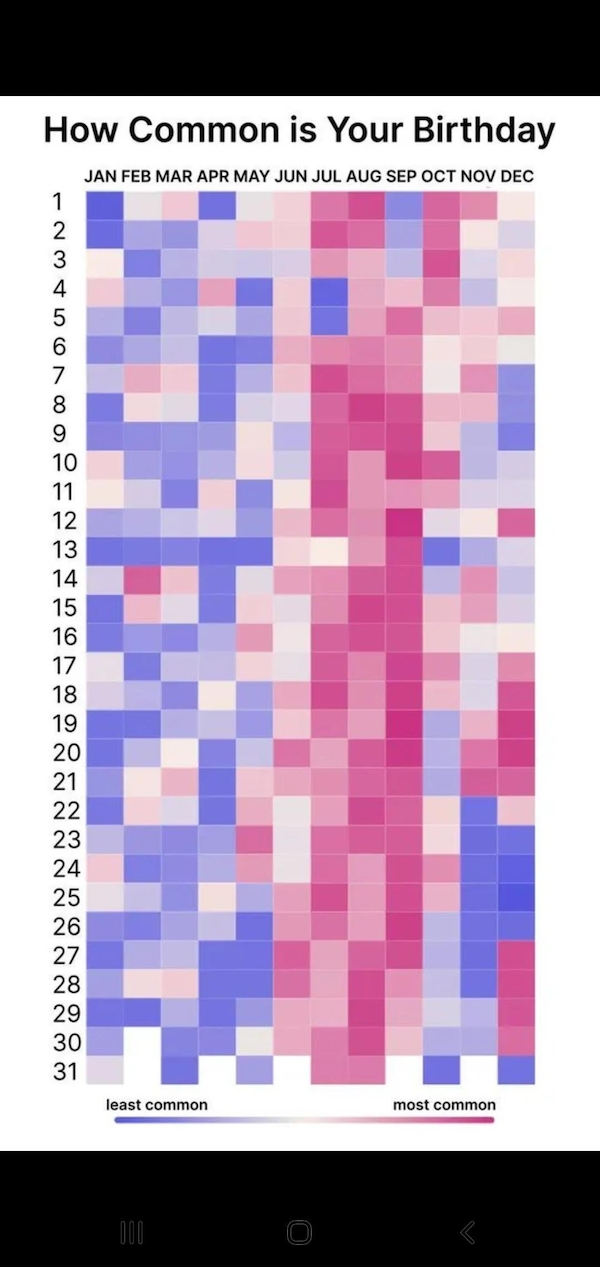 interestingdata42_006