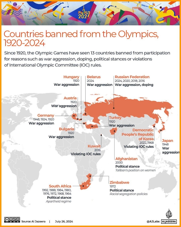 interestingdata42_009