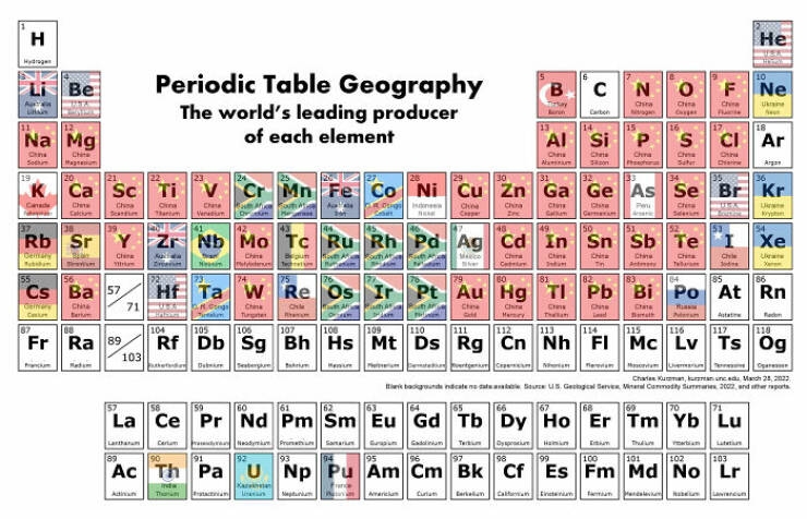 interestingdata44_003