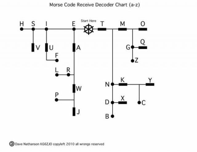 interestingdata45_005