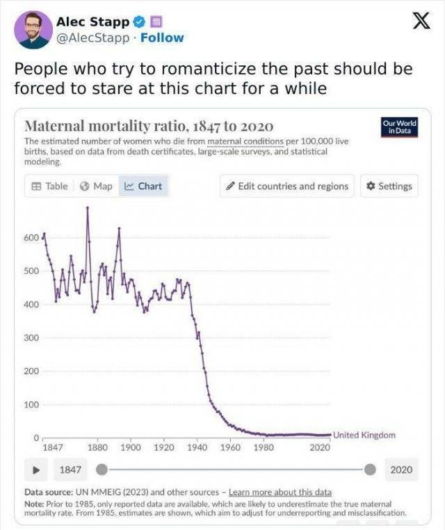 interestingdata48_001